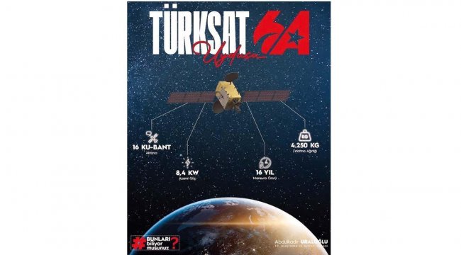 TÜRKSAT 6A'ya yeni logo