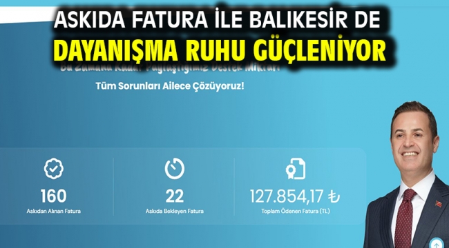 Askıda Fatura ile Balıkesir de dayanışma ruhu güçleniyor